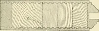 An illustration from Building construction and superintendence, by F.E. Kidder ... (1896)