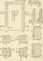 An illustration from Building construction and superintendence, by F.E. Kidder ... (1896)