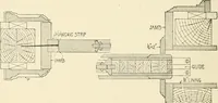 An illustration from Building construction and superintendence, by F.E. Kidder ... (1896)
