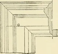 An illustration from Building construction and superintendence, by F.E. Kidder ... (1896)