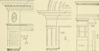 An illustration from Building construction and superintendence, by F.E. Kidder ... (1896)