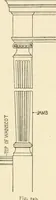 An illustration from Building construction and superintendence, by F.E. Kidder ... (1896)