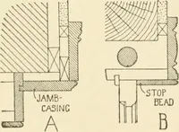 An illustration from Building construction and superintendence, by F.E. Kidder ... (1896)