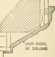 An illustration from Building construction and superintendence, by F.E. Kidder ... (1896)