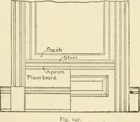 An illustration from Building construction and superintendence, by F.E. Kidder ... (1896)