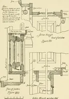An illustration from Building construction and superintendence, by F.E. Kidder ... (1896)