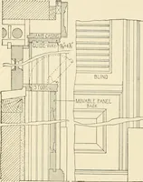 An illustration from Building construction and superintendence, by F.E. Kidder ... (1896)
