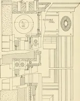 An illustration from Building construction and superintendence, by F.E. Kidder ... (1896)