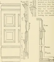 An illustration from Building construction and superintendence, by F.E. Kidder ... (1896)