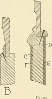An illustration from Building construction and superintendence, by F.E. Kidder ... (1896)