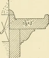An illustration from Building construction and superintendence, by F.E. Kidder ... (1896)