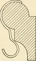 An illustration from Building construction and superintendence, by F.E. Kidder ... (1896)