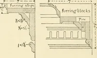 An illustration from Building construction and superintendence, by F.E. Kidder ... (1896)