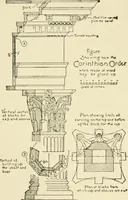 An illustration from Building construction and superintendence, by F.E. Kidder ... (1896)