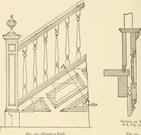 An illustration from Building construction and superintendence, by F.E. Kidder ... (1896)