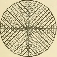 An illustration from Building construction and superintendence, by F.E. Kidder ... (1896)