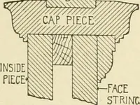 An illustration from Building construction and superintendence, by F.E. Kidder ... (1896)