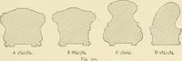 An illustration from Building construction and superintendence, by F.E. Kidder ... (1896)