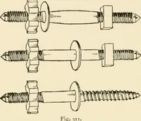 An illustration from Building construction and superintendence, by F.E. Kidder ... (1896)