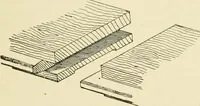 An illustration from Building construction and superintendence, by F.E. Kidder ... (1896)