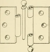 An illustration from Building construction and superintendence, by F.E. Kidder ... (1896)
