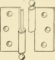 An illustration from Building construction and superintendence, by F.E. Kidder ... (1896)