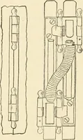An illustration from Building construction and superintendence, by F.E. Kidder ... (1896)