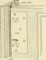 An illustration from Building construction and superintendence, by F.E. Kidder ... (1896)