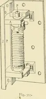 An illustration from Building construction and superintendence, by F.E. Kidder ... (1896)