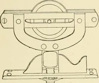 An illustration from Building construction and superintendence, by F.E. Kidder ... (1896)