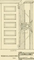 An illustration from Building construction and superintendence, by F.E. Kidder ... (1896)