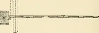 An illustration from Building construction and superintendence, by F.E. Kidder ... (1896)