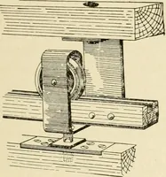 An illustration from Building construction and superintendence, by F.E. Kidder ... (1896)