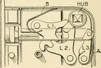 An illustration from Building construction and superintendence, by F.E. Kidder ... (1896)