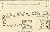 An illustration from Building construction and superintendence, by F.E. Kidder ... (1896)