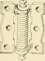 An illustration from Building construction and superintendence, by F.E. Kidder ... (1896)