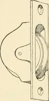 An illustration from Building construction and superintendence, by F.E. Kidder ... (1896)