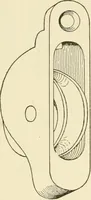 An illustration from Building construction and superintendence, by F.E. Kidder ... (1896)