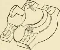 An illustration from Building construction and superintendence, by F.E. Kidder ... (1896)