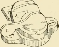 An illustration from Building construction and superintendence, by F.E. Kidder ... (1896)
