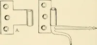 An illustration from Building construction and superintendence, by F.E. Kidder ... (1896)
