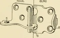 An illustration from Building construction and superintendence, by F.E. Kidder ... (1896)