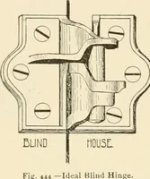 An illustration from Building construction and superintendence, by F.E. Kidder ... (1896)