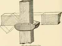 An illustration from Building construction and superintendence, by F.E. Kidder ... (1896)