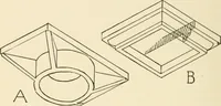 An illustration from Building construction and superintendence, by F.E. Kidder ... (1896)