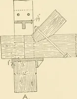 An illustration from Building construction and superintendence, by F.E. Kidder ... (1896)