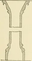 An illustration from Building construction and superintendence, by F.E. Kidder ... (1896)