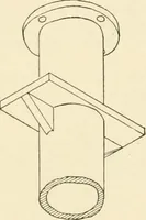 An illustration from Building construction and superintendence, by F.E. Kidder ... (1896)