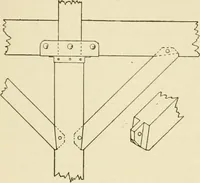 An illustration from Building construction and superintendence, by F.E. Kidder ... (1896)