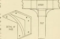 An illustration from Building construction and superintendence, by F.E. Kidder ... (1896)